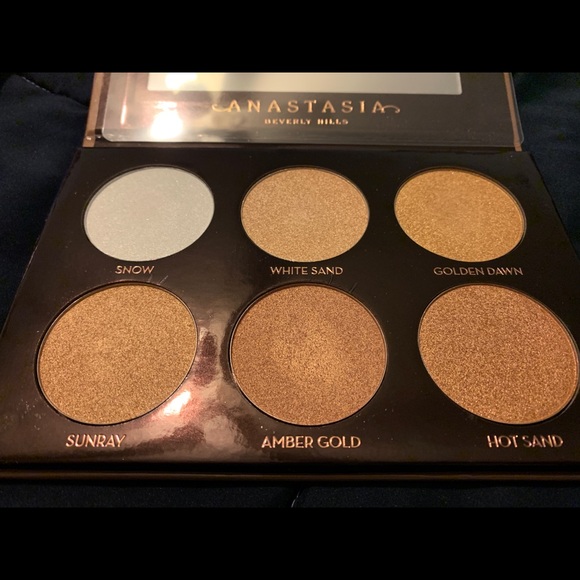 Anastasia Beverly Hills Other - Anastasia Beverly Hills Glow Kit